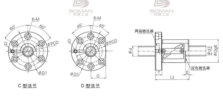KURODA GR6308BS-DAPR 日本黑田精工丝杠钢珠安装方法
